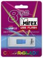 USB флэш-накопитель Mirex SHOT WHITE 8GB (ecopack)
