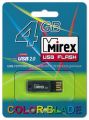 USB флэш-накопитель Mirex HOST BLACK 4GB (ecopack)