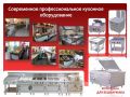 Проектирование для ресторана и оснащение в г. Астана
